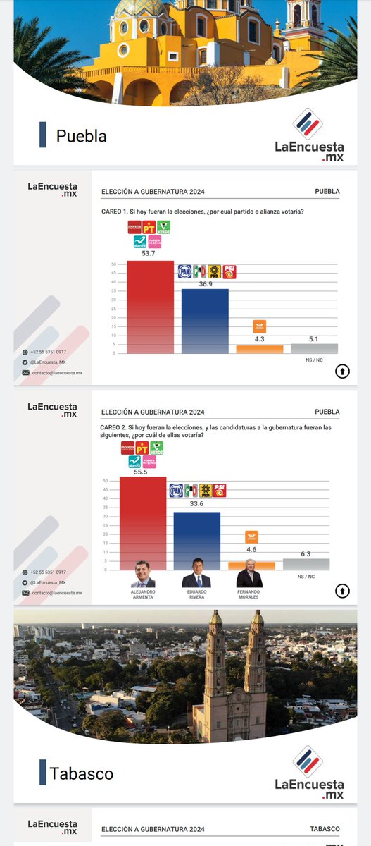 Llegó la #guerrasucia como último recurso por parte del @PANPuebla2124 y sus aliados en Puebla ante su triste realidad,ni con <a href="/latinus_us/">Latinus</a> van a lograrlo ,<a href="/armentapuebla_/">Alejandro Armenta</a> ganará contundentemente el #2dejunio ,famélica la caballada azul ,los poblanos ya decidimos! <a href="/FactorRadioPue/">Factor Radio Puebla</a>