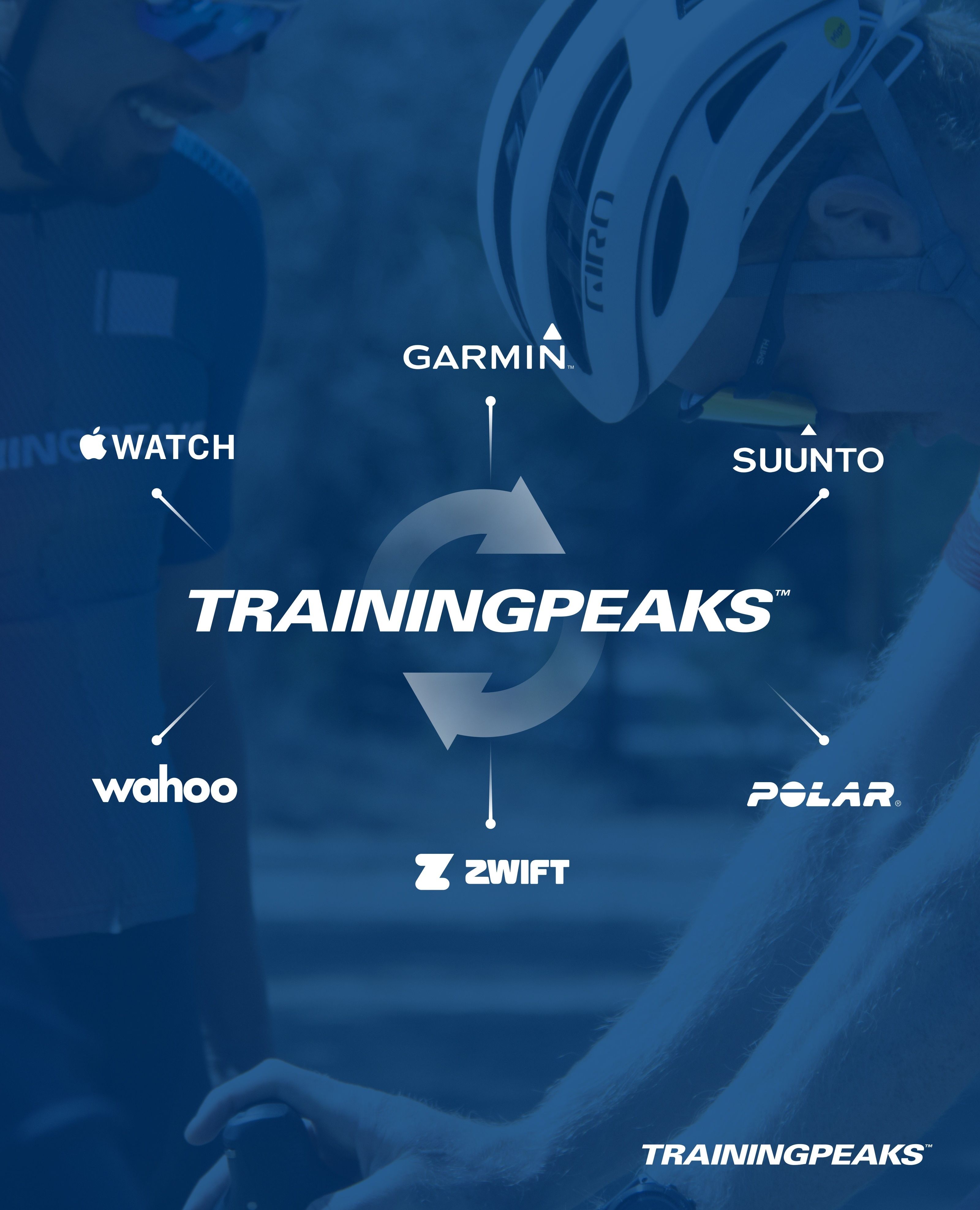 Trainingpeaks suunto shop