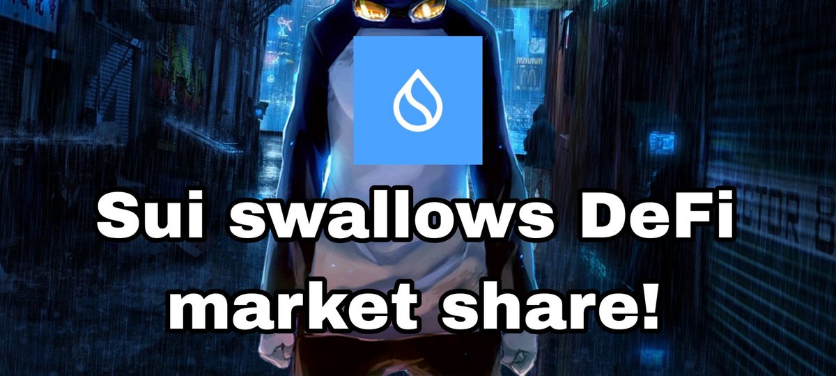 @SuiNetwork | $SUI 

Sui swallows DeFi market share!
Data shows a whopping 64% of nearly $500M bridged from Ethereum via @wormholecrypto in the last 30 days went to Sui, dwarfing all other chains combined!  #DeFi on Sui is on FIRE!  #crypto #web3 #SuiEcosystem