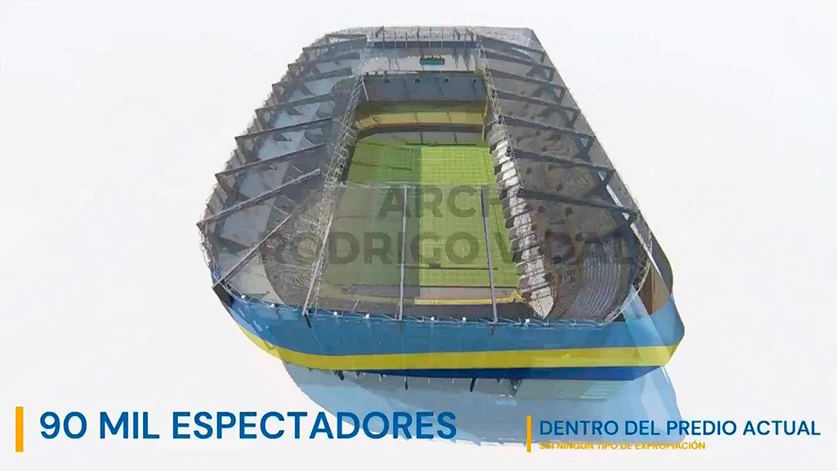 El proyecto para ampliar La Bombonera a 90 mil espectadores visto desde afuera.