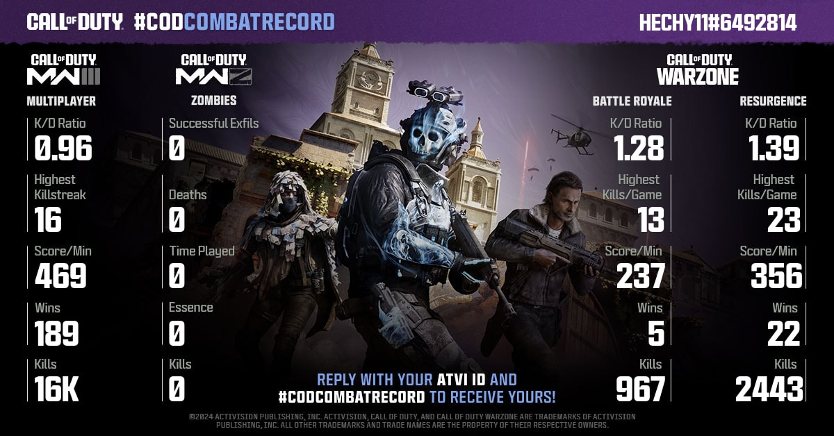 Call of Duty tweet media