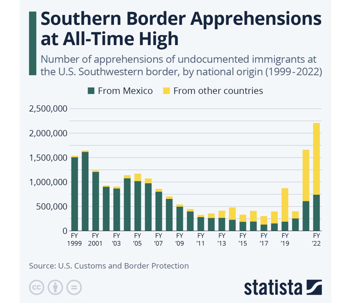 @gradymeans1 (@gradymeans1) on Twitter photo 