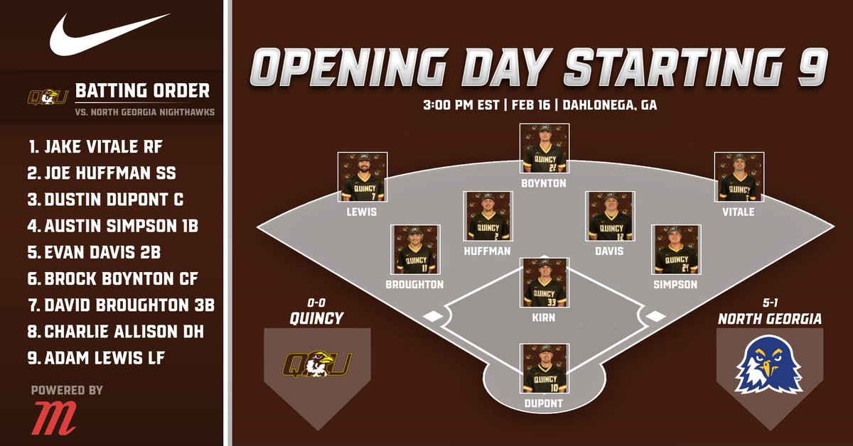 Quincy University Baseball tweet media