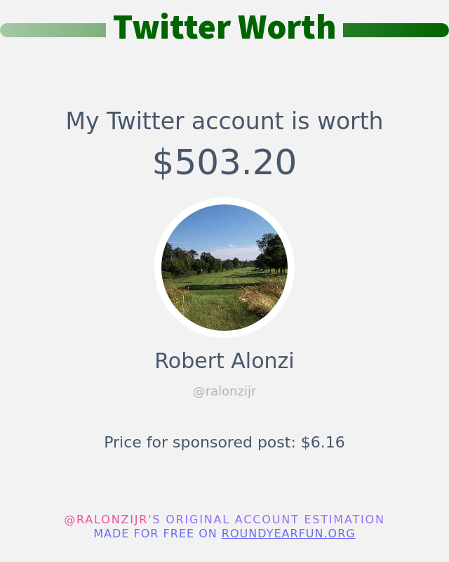 Robert Alonzi tweet media