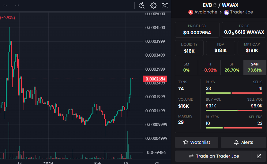 Everburn 🔺🔥 tweet media