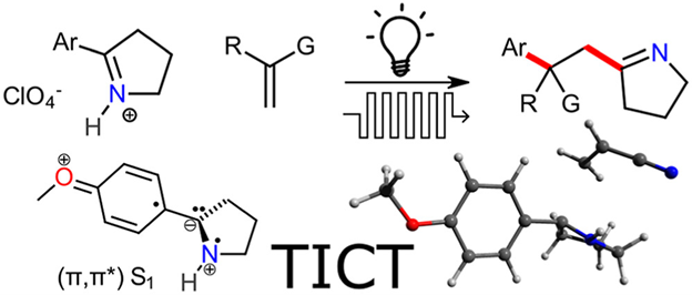 Excite, twist, cleave! Addition of twisted excited state of electron-rich aryl pyrrolinium salts to electron-poor olefins studied by the Boskovic lab @djavko. Check it out (pubs.acs.org/doi/10.1021/ac…). @mannpharm, @MauricioBahen14, @ResearchAtKU