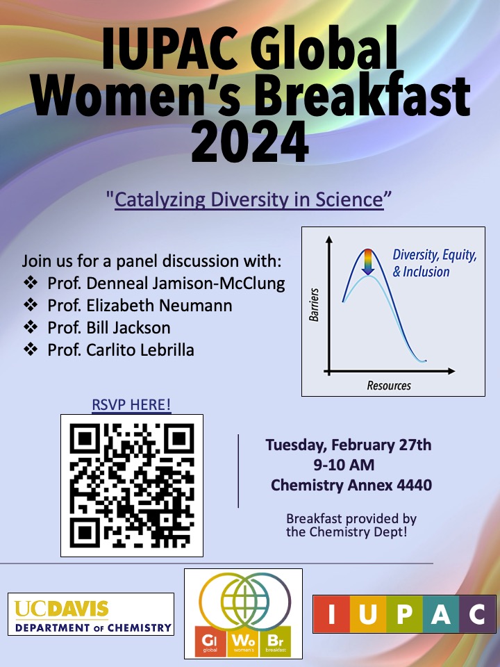 UCDChem's tweet photo. Register for the Global Women's Breakfast today! https://t.co/5mZ8yHnRKc https://t.co/fey0iAxWco