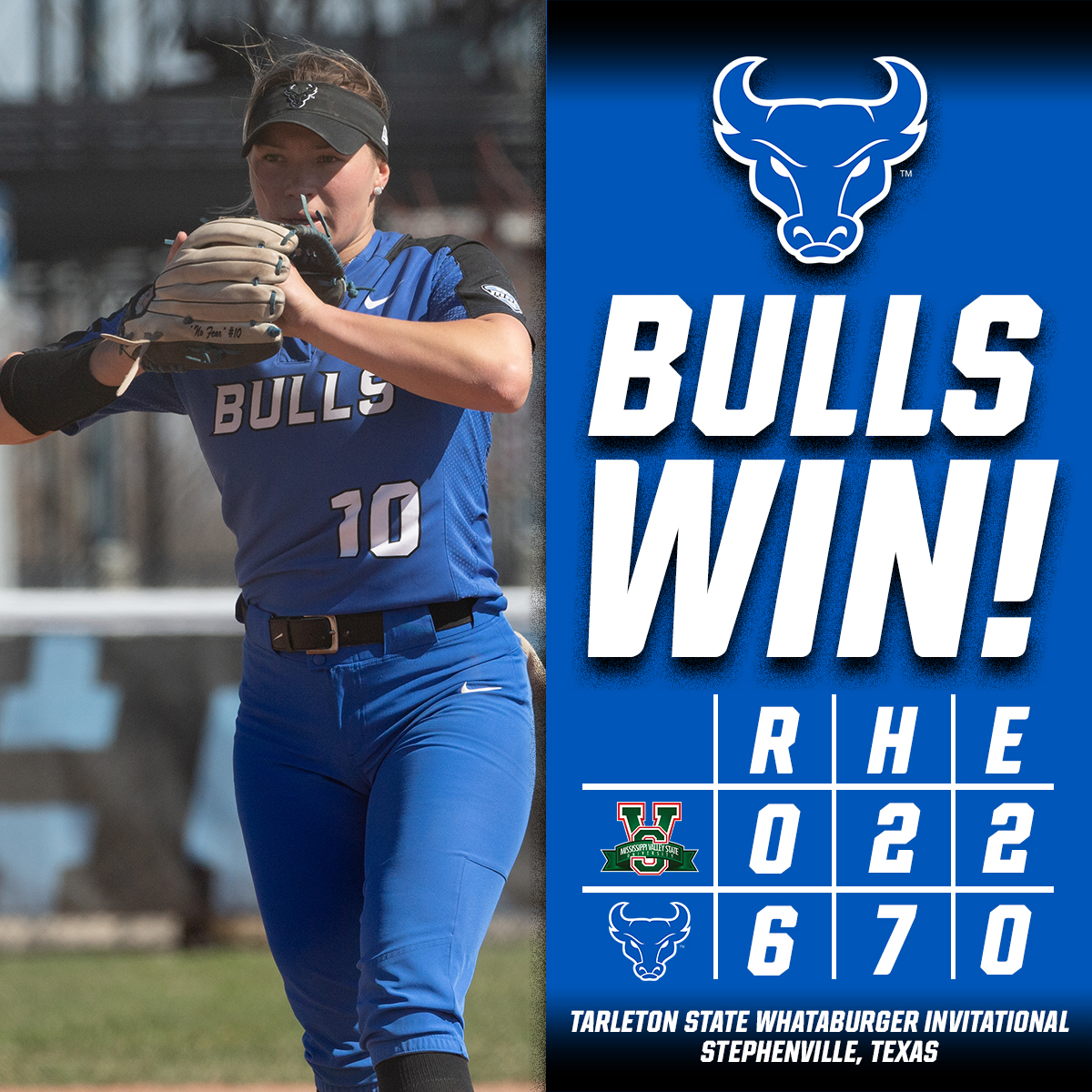 UBuffaloSB's tweet photo. BULLS WIN!

@AlexisLucyshyn strikes out 10 batters while going 2-for-3 from the plate! This marks her second complete game shutout of the season!

UB is back in action at 5:15 p.m. ET against the Idaho State Bengals.

#UBhornsUP https://t.co/YZxMsTrvPn