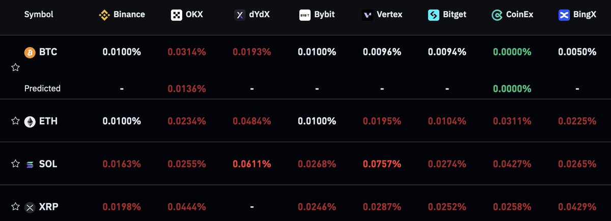 Doctor Profit 🇨🇭 tweet media