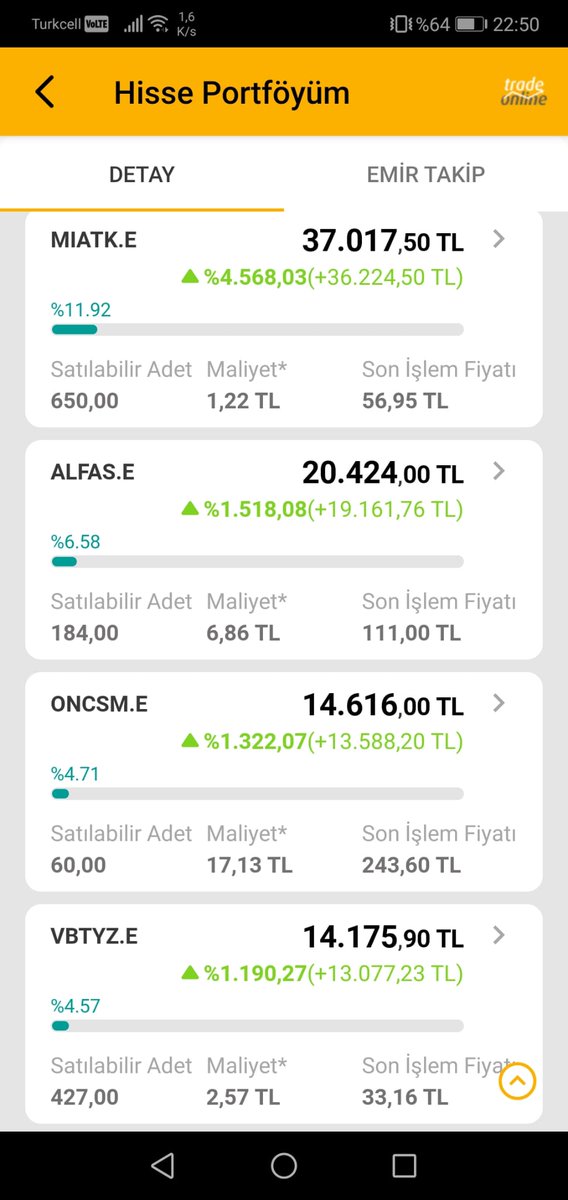 198iki's tweet photo. Katılacağım halka arzlar.
152. #obasm sahibi #goknr aynı. vay vay
153. #Alves kablo,boru her türlü gideri var
Şimdi 150 tanesi paylaşmam zor ama size bir kuble sunum yapayım.
Aha bu agalar içinde 10 yıl sonra ne devler,starlar çıkacak.
#miatk #alfas #oncsm #vbtyz #yeotk #astor https://t.co/55ecLP8lEg