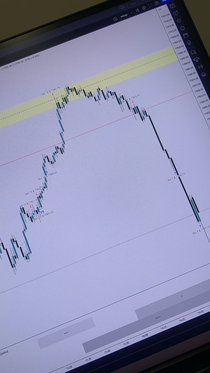 I don’t post much but Im much aware of how these markets move even trading micros  I don’t see how <a href="/I_Am_The_ICT/">The Inner Circle Trader</a> is not going to smoke Robbins. 

#microsmakemoney