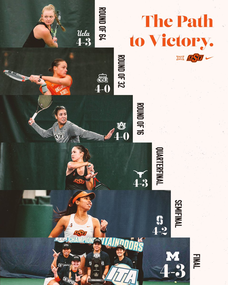 ICYMI: The Cowgirls are for real 😏

#GoPokes | #AdvantageOSU