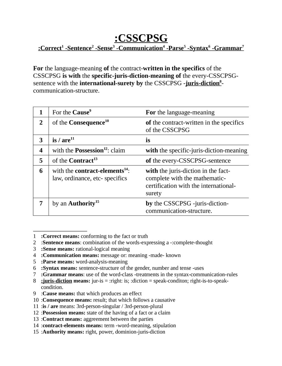 DarBenThu1's tweet photo. :2024-February-16. CSSCPSG -Study-Graph of the basics. Study :This; send :this to -:others.
#CSSCPSG :Complete-Sentence-Sense-Parse-Syntax-Grammar for the remedy of... https://t.co/zU1xHfXuLr via @YouTube
Shalom. https://t.co/OVIK20pYXe