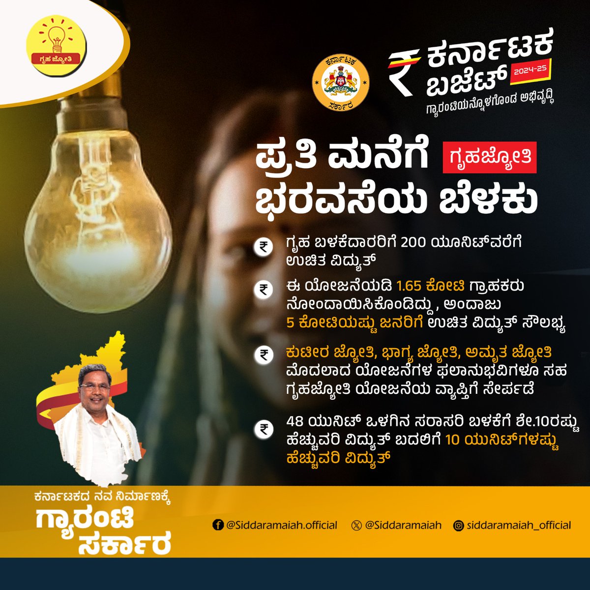 #ಗೃಹಜ್ಯೋತಿ ಯ ಭಾಗ್ಯವನ್ನು ಪಡೆದಿದ್ದೇನೆ ಎಂದು ಹೇಳಲು ನನಗೆ ಯಾವುದೇ ಹಿಂಜರಿತವಿಲ್ಲ. ಈ ಭಾಗ್ಯವನ್ನು ಪಡೆದ 1.65 ಕುಟುಂಬಗಳಲ್ಲಿ ಬಿಜೆಪಿ ಬೆಂಬಲಿಗರು ಇಲ್ಲವೇ?
ಅನುಕೂಲತೆಗಳನ್ನು ಪಡೆದರೂ ಕೃತಘ್ನರಾಗಿ @siddaramaiah ನವರ ಕಾಂಗ್ರೆಸ್ ಸರ್ಕಾರದ ಬಗ್ಗೆ ಅವರು ವಿಷ ಕಾರುವುದು ಏಕೋ? 🤔
#KarnatakaBudget