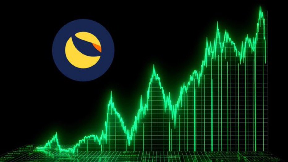 CorvetteC8Z06's tweet photo. #Crypto Continental Podcast: #EP60 #USTC Burn Dates, DCM Issues, Doubles... 🚀🚀🚀🚀🚀https://t.co/lpfYZu5Kqi via @YouTube

#LUNC #LUNCARMY 
#FIRETOKEN 
#LUNACLASSSIC 
#TerraLunaClassic
#Crypto
#CoinbaseRelistLUNC
#RobinhoodListLUNC
#BinanceUS #ETH #BTC https://t.co/ipxYKPZj4R