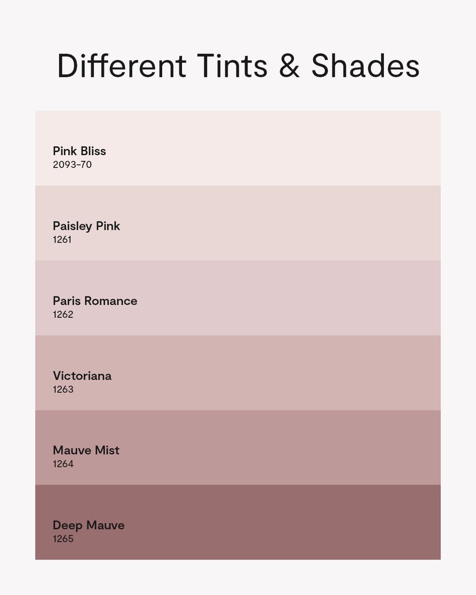 Who's ready to fall in love with New London Burgundy HC-61? A distinguished hue from our popular Historical Collection, this deep red features violet undertones for a smoky, romantic look. bit.ly/42BFlY4 #BenjaminMoore #Paint