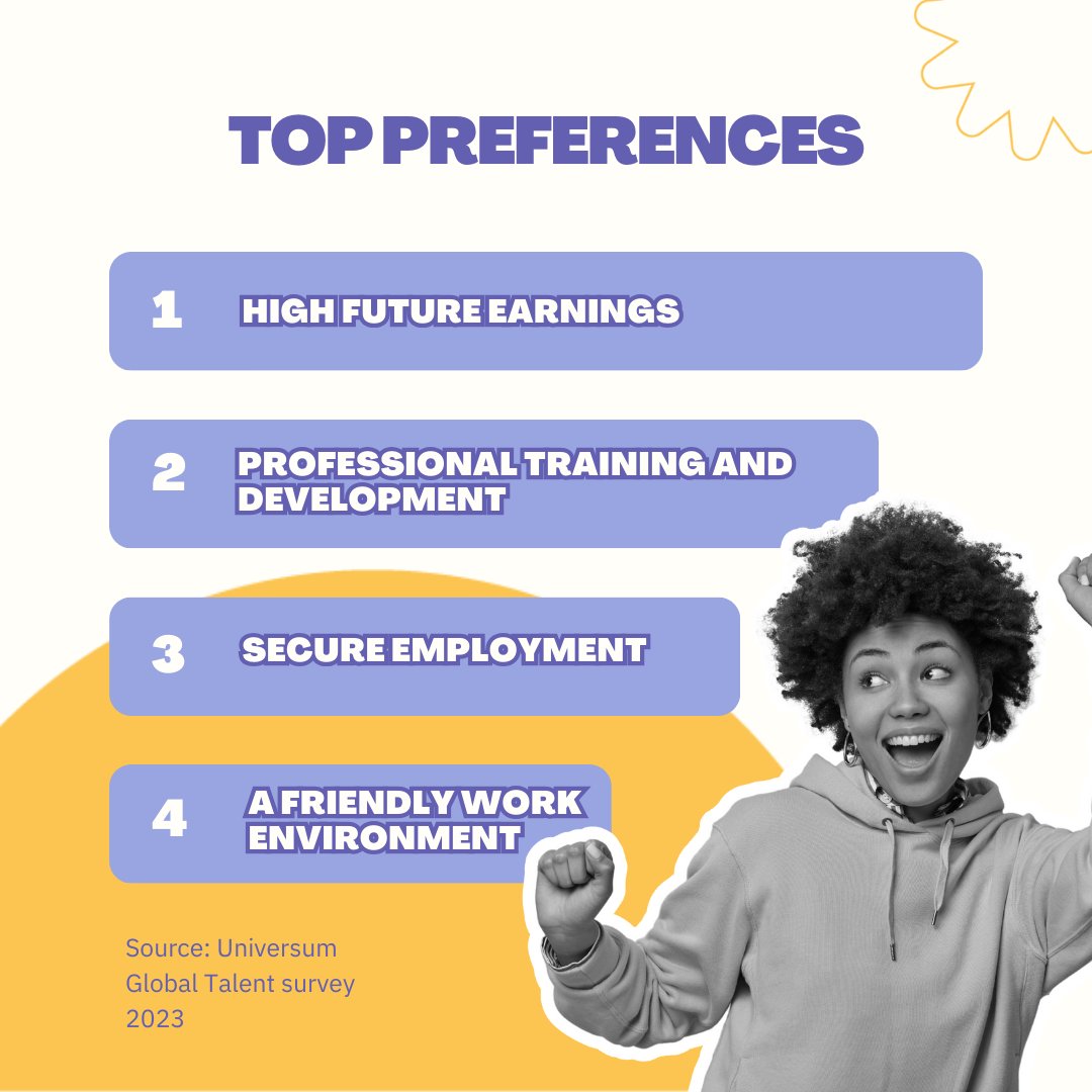 CareerTest_'s tweet photo. 🌟 Discover students' priorities! ✨
 
Work evolves fast, so do student needs! 🌍 We're excited to share CareerTest 2023 insights, revealing what matters to future professionals 🎓
 
Shape the future with CareerTest! 🚀 Your input empowers your path 💡 https://t.co/ufeAgbkMsw