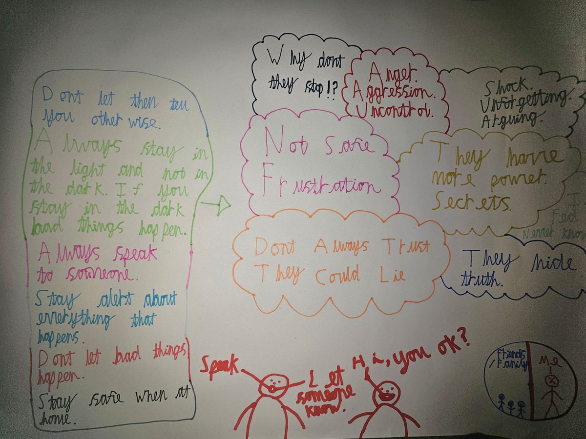 Change Grow Live Notts Children and Young People tweet media