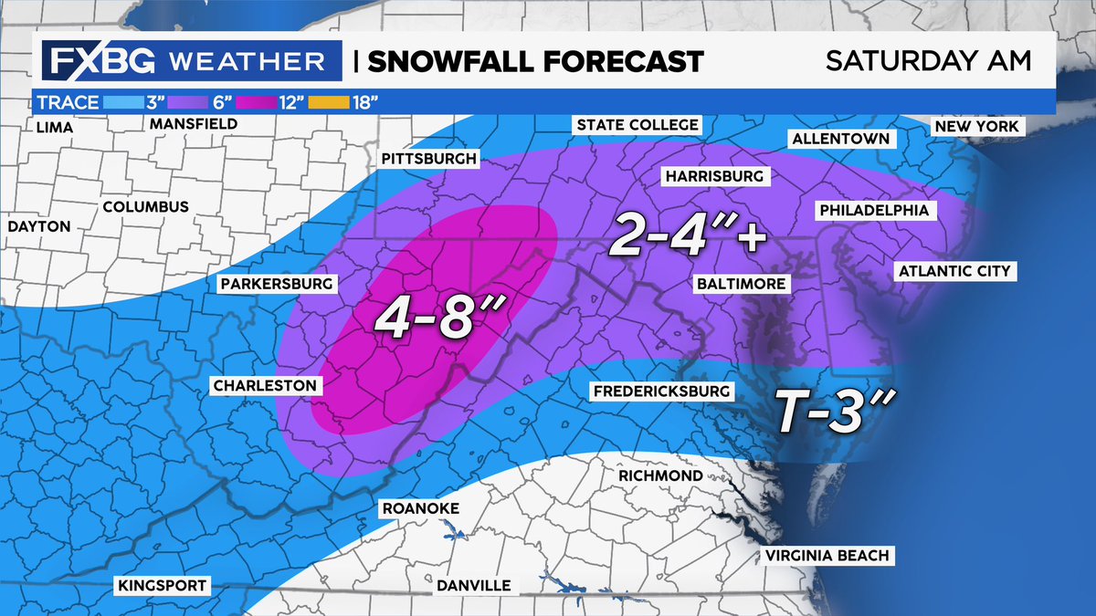 FXBGWeather's tweet photo. SNOWFALL FORECAST | we’ve updated our numbers a bit in our latest forecast. We expect a general 1-3” of snow across the region. Expect less snow south of Fredericksburg and more snow north of Fredericksburg. https://t.co/vOqajeD1oN
