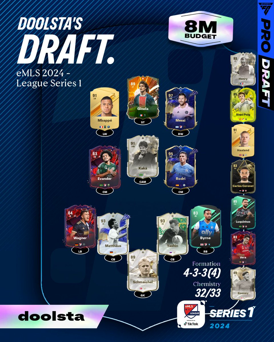 doolsta's tweet image. Here is the team we are going with for @eMLS league series one today representing @RBNYGaming 

I'll be streaming games live on my twitch starting from 1pm ET/6pm GMT!

Twitch.tv/doolsta