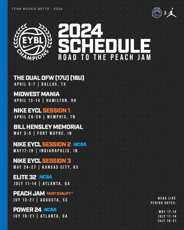 teammookiebetts's tweet photo. We coming!!!

Save the dates!! 

#Workersonly https://t.co/bw5JLZHE5D