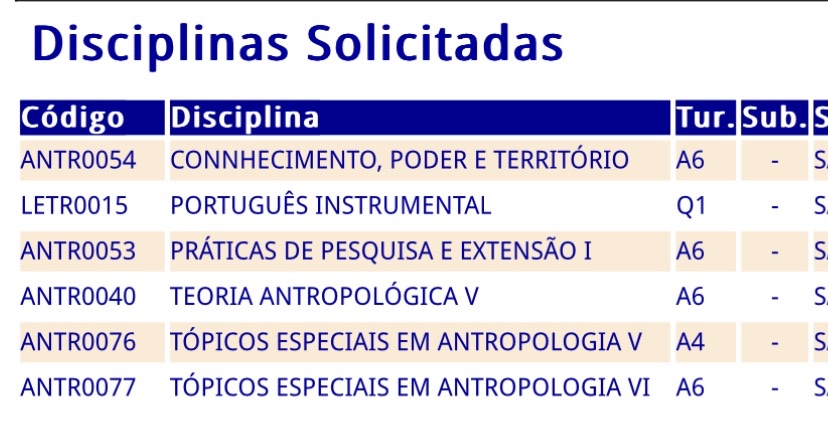 Lenadiasss's tweet photo. essa grade vai me esmagar, amém igreja? https://t.co/C4yYZukVmr