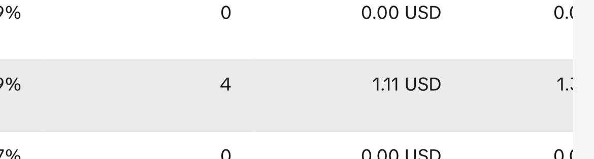 1.11$ CPA