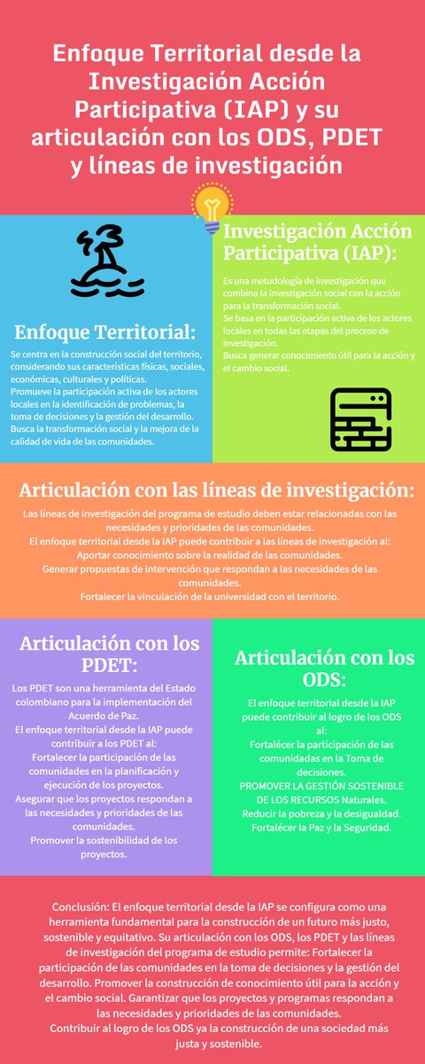 MariaJoseHpp's tweet photo. #unadinvestigaIAP/ODS @ElOIRdelasRegiones https://t.co/aacFs2udCl