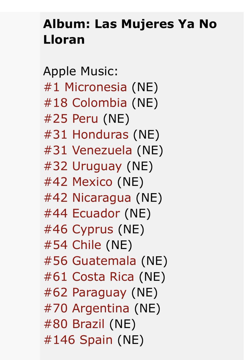 DancingWithShak's tweet photo. and it’s not even out mind you 😭 https://t.co/joUsOhb1q7