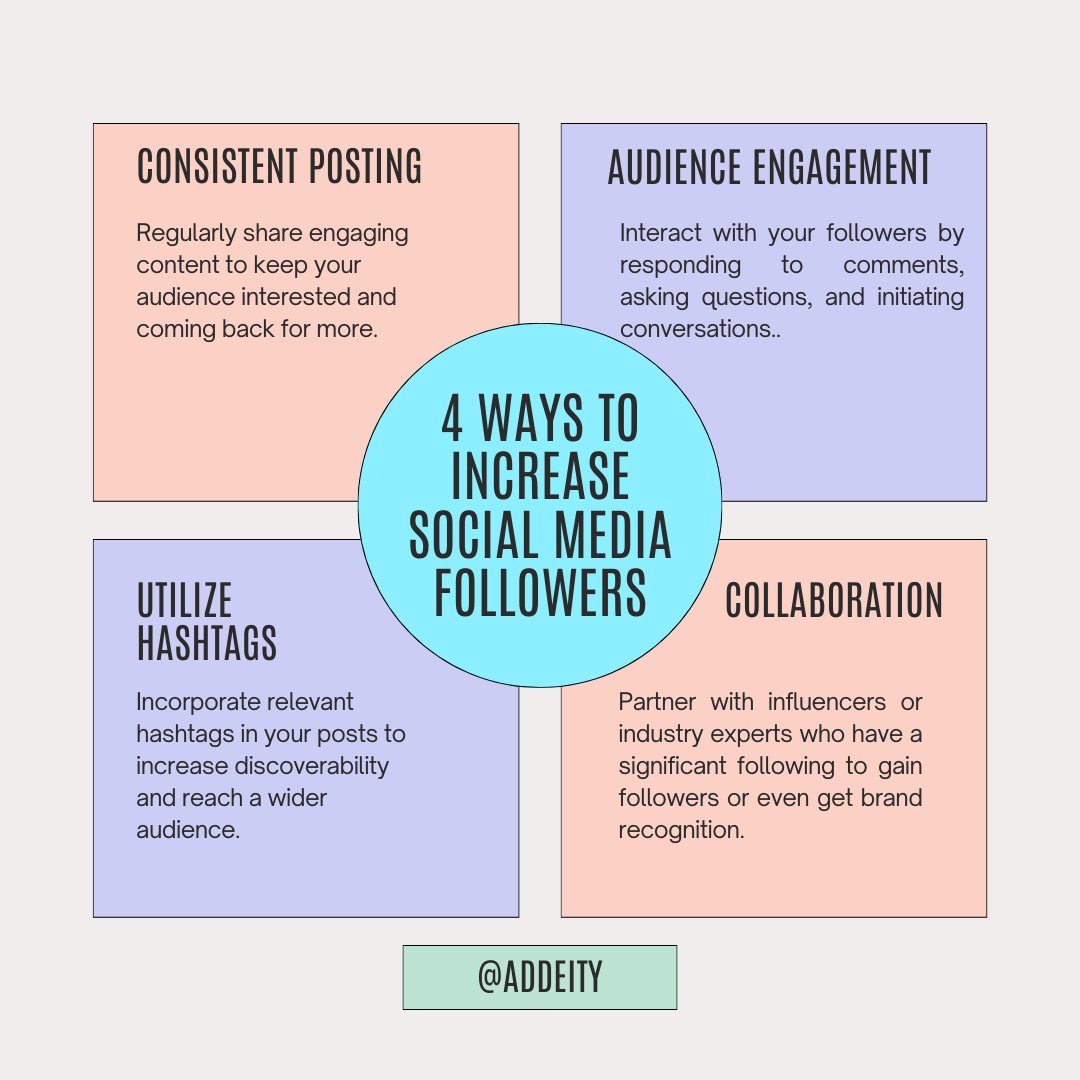 AdDeity's tweet photo. 🚀 Want to boost your social media following? Check out these 4 effective strategies! 💡#addeity #SocialMediaGrowth #EngagementTips #InfluencerCollab #HashtagMagic 📈 https://t.co/cFRe6EhIg7