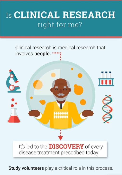 ICTSResearch tweet picture