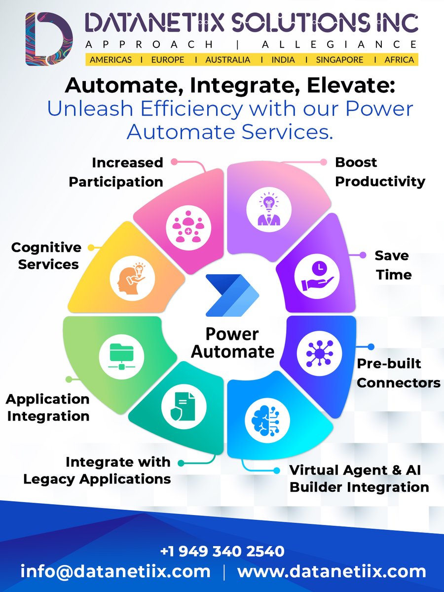 datanetiix's tweet image. &quot;Empower Your Productivity with #microsoftpowerautomate : Streamline #Workflows, Automate Tasks, and Boost #Efficiency !&quot; @Datanetiix   #Automation #Productivity #Integration  #NoCode #LowCode #DigitalTransformation #BusinessProcess #Streamline #Automate #Innovation #datanetiix