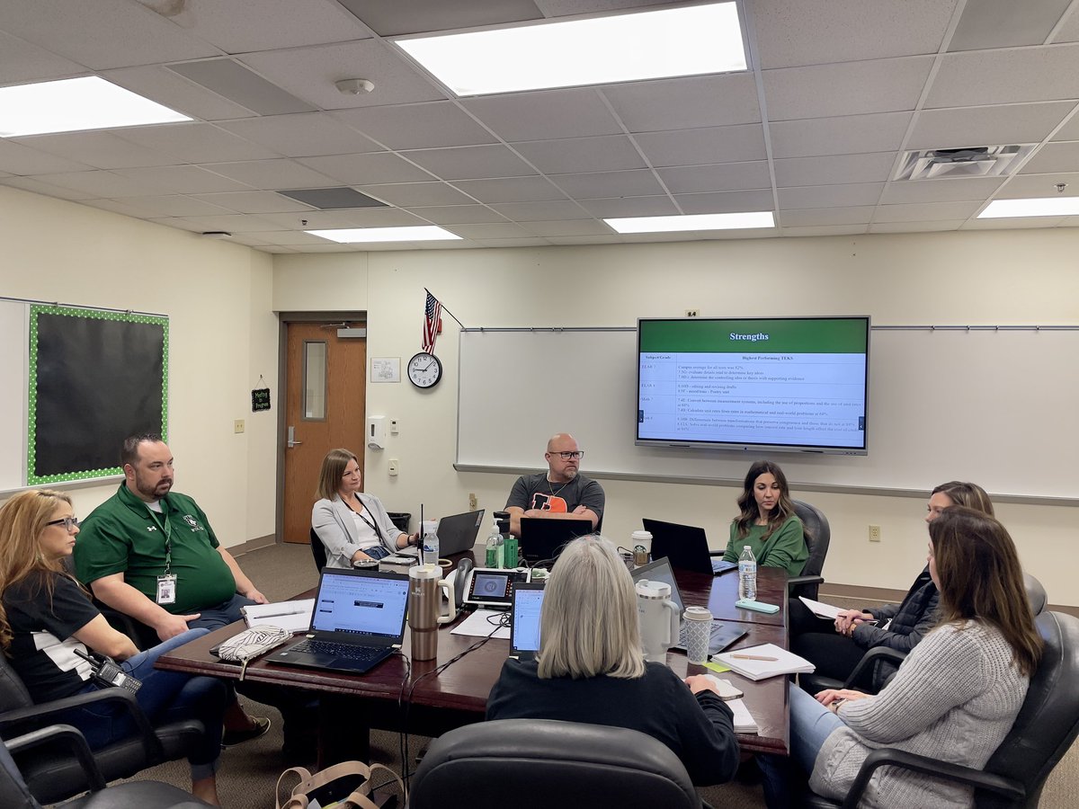 The <a href="/utleywolves/">Utley Middle School</a> leadership team knocked it out of the park this morning in their campus data dig! Great things are happening for kids! Way to go, Wolves! #TogetherRockwall
