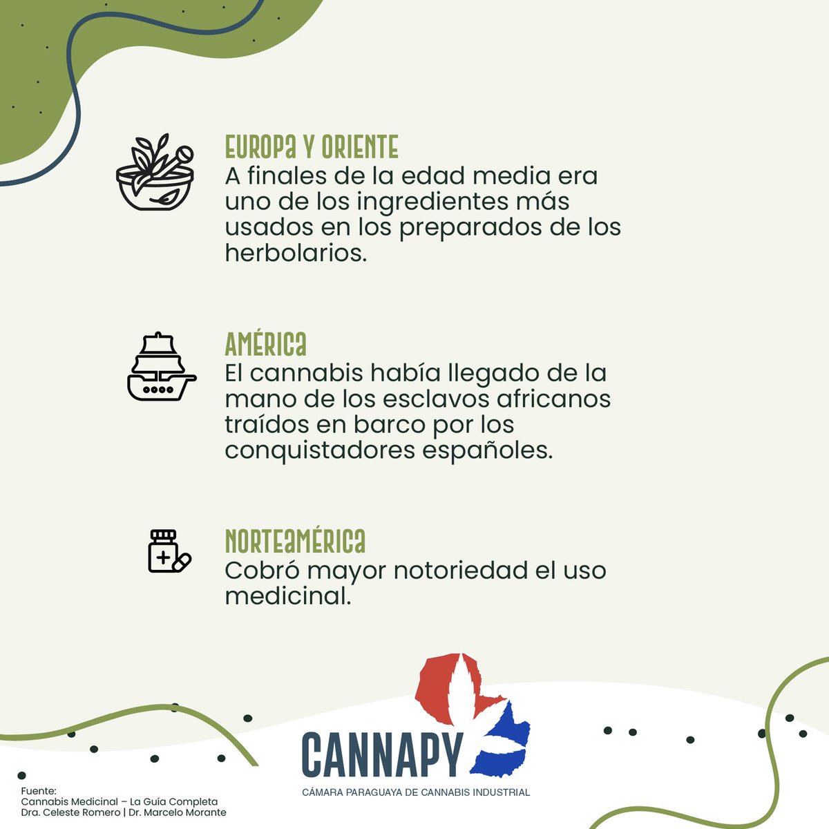 Cannapy_'s tweet photo. El cannabis medicinal fue afianzándose con el paso del tiempo en diferentes culturas y épocas. Su notoriedad fue en aumento hasta llegar a posicionarse como uno de los ingredientes más utilizados en los preparados herbolarios. 

#CannaPy https://t.co/wAw2sffHId