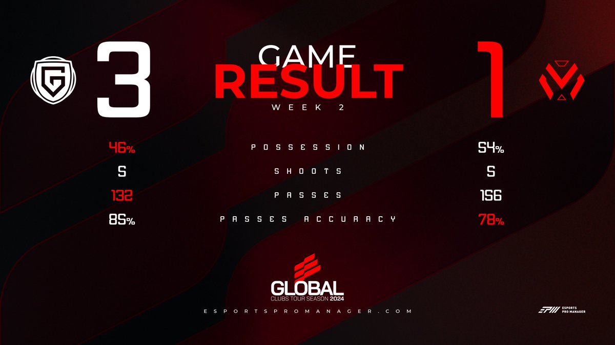 🏆 Global Clubs Tour 2024
⚽️ Week 2

<a href="/TeamGenesium/">Genesium</a> 3⃣🆚1⃣ <a href="/MTLK_eFoot/">MTLK efoot</a> 

#EAFC24 #OnlyForProPlayers