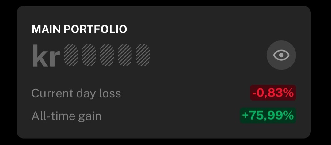 7 måneder med Bitcoin. 

Klager ikke.