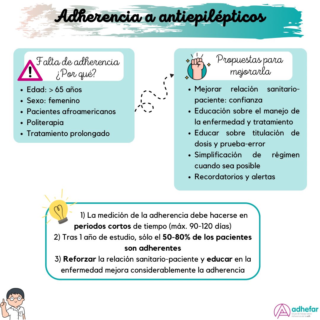 adhefarsefh's tweet photo. 🔊 INFOGRAFÍA N*6: ¿QUÉ SABES SOBRE ADHERENCIA? 
👉🏻 12 Febrero: Día Internacional de la Epilepsia
👉🏻 Ideas clave: 
✅ Variabilidad adherencia (emplear periodos cortos de estudio)
✅ Dificultad  para medir resultados
✅ Mejorar relación sanitario-paciente incrementa #adherencia https://t.co/keKEgykjVd