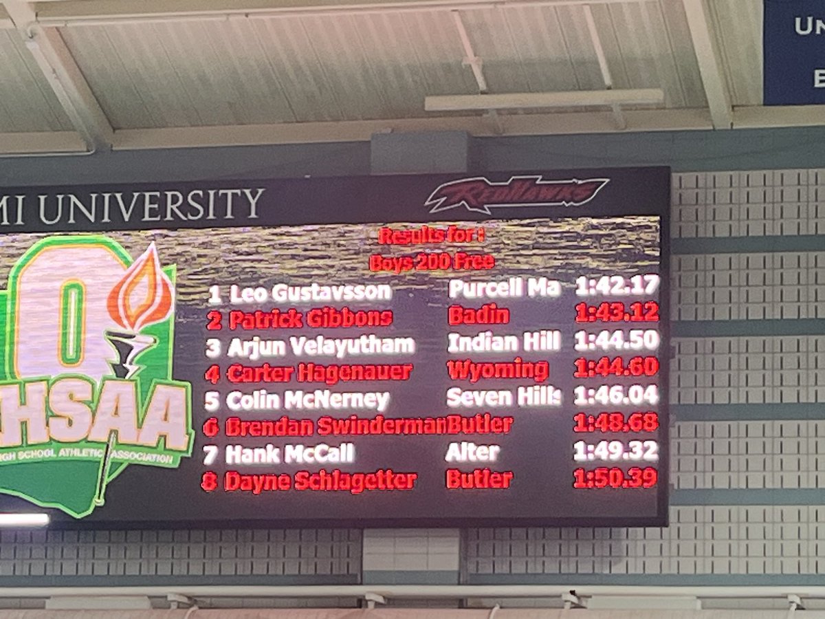 Next stop, Canton! Your district champion and automatic qualifier in the 200 free is Leo Gustavsson. He also lowered his own school record to a 1:42.17. Congratulations Leo!