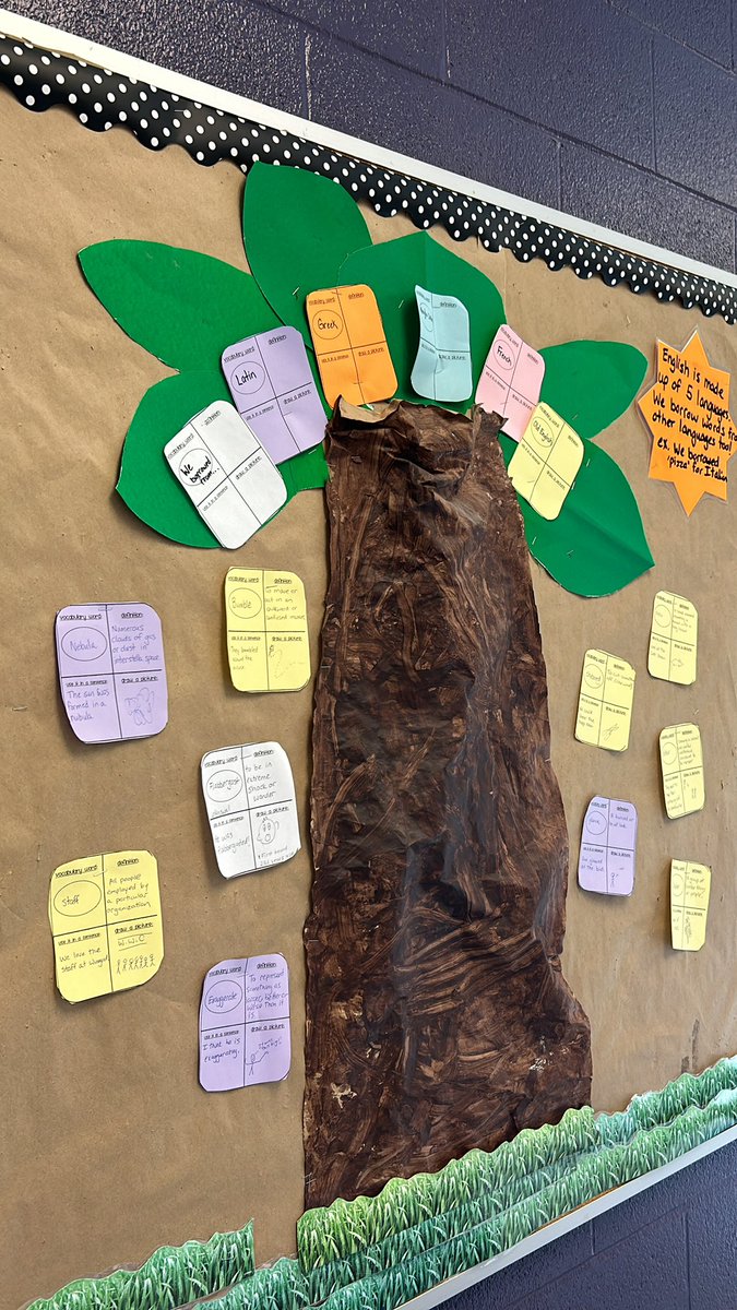 AMacDowell_OCT's tweet photo. Wow! We started adding new words to our Vocabulary tree yesterday! When s’s hear a new word, we look it up and discuss its origins. They love guessing where the word came from so we colour code our words from Latin, Greek, Anglo Saxon, Old English or French. @ugdsb https://t.co/0HCAcZ6g28