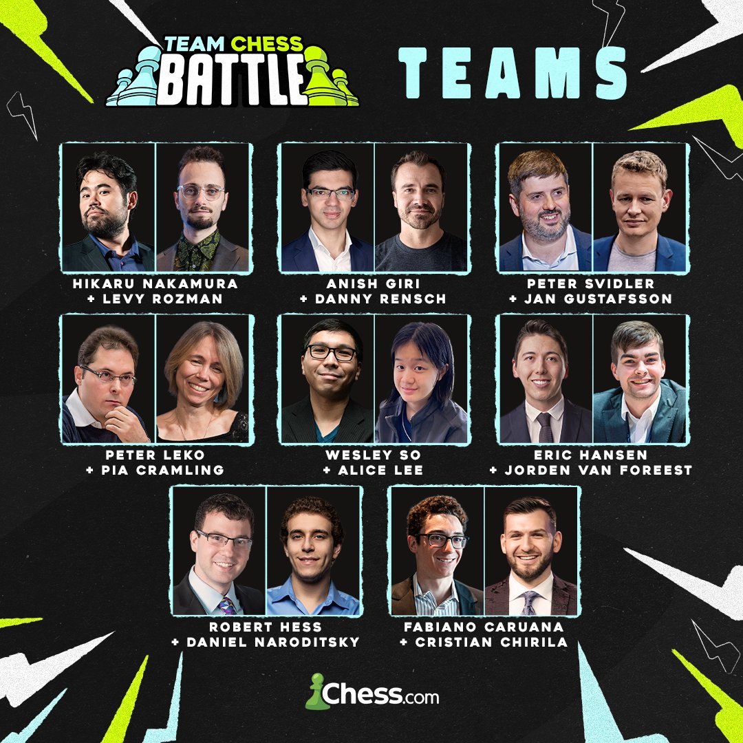 chesscom's tweet image. What's stronger than a titled chess player? TWO titled chess players!

Team Chess Battle starts next week, featuring some ICONIC duos working together in each match!

Who will you be rooting for? 👇