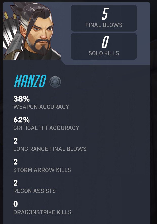 Everside tweet media