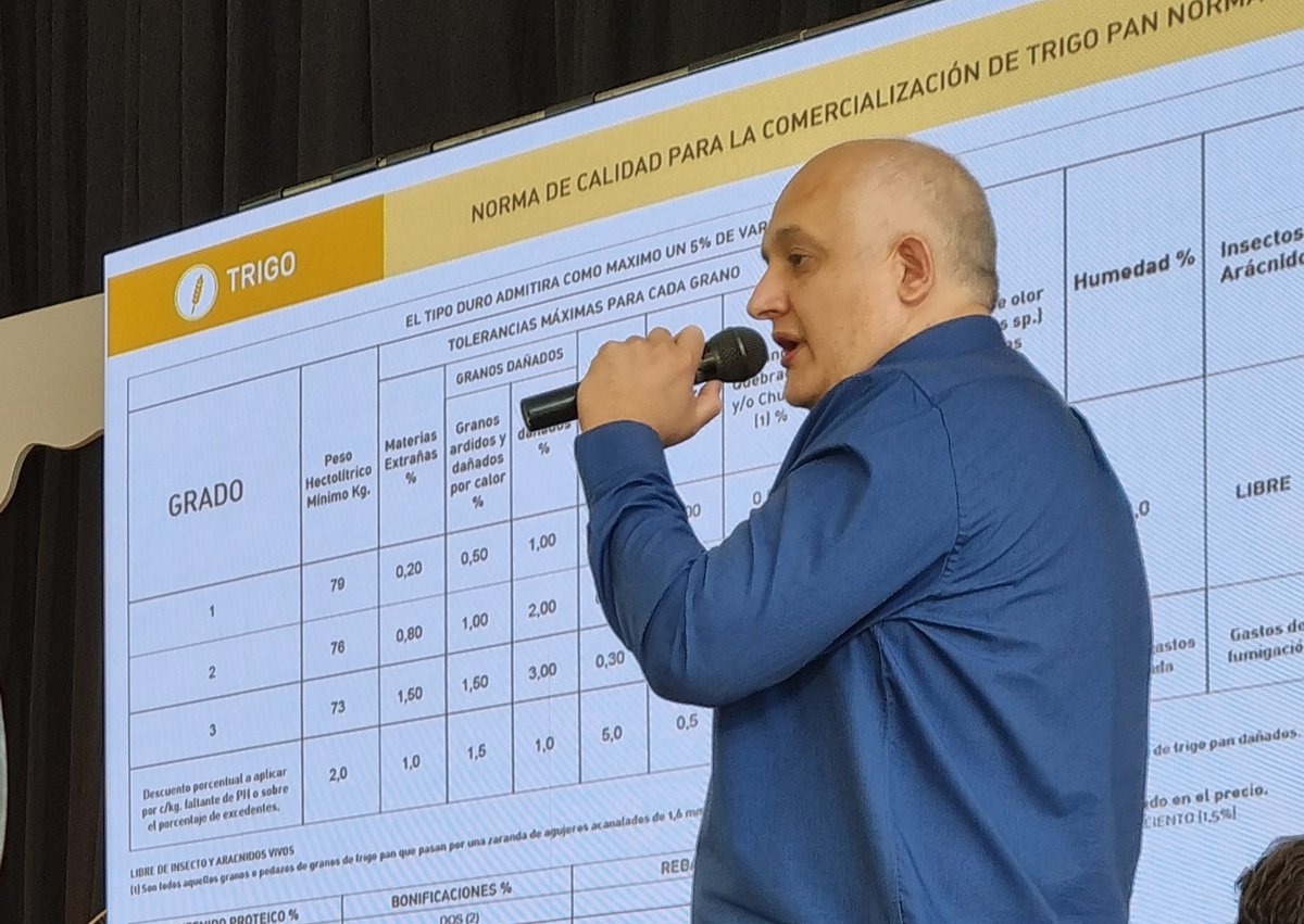 BCCBA's tweet photo. En el marco de las Jornadas Trigueras Nacionales, compartimos datos y análisis sobre Calidad de #trigo y rentabilidad de la campaña. https://t.co/bDaEgrOMbe