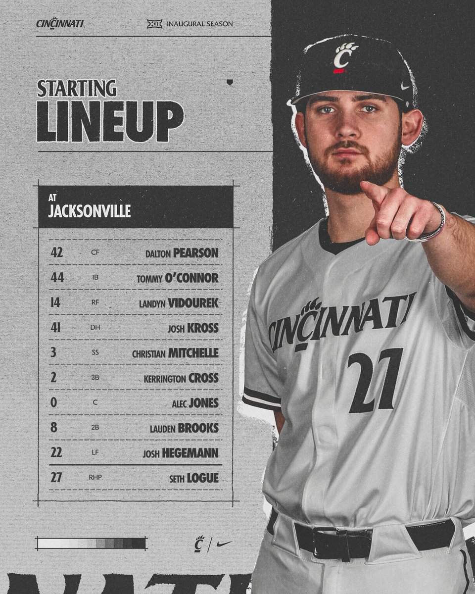 Game one starters. First pitch just an hour away!

📺 cpaw.me/Watch
📊 cpaw.me/LiveStats

#Bearcats