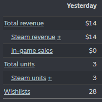 VuVuu Inc. tweet media