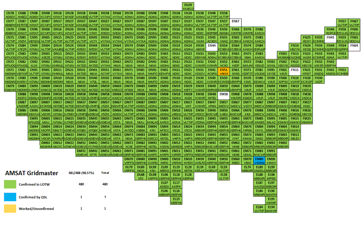 gridmaster67's tweet image. Thanks to W9KM for EN51. #amsat #gridmaster