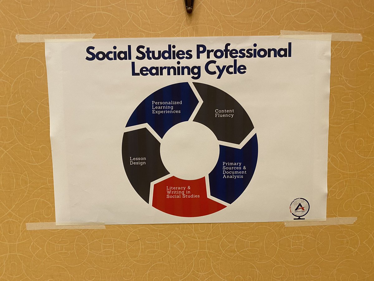 Loved the conversations today around Sustainable Social Studies Programs. So much to think about it!!! #TXSSS24 @JMHogan10