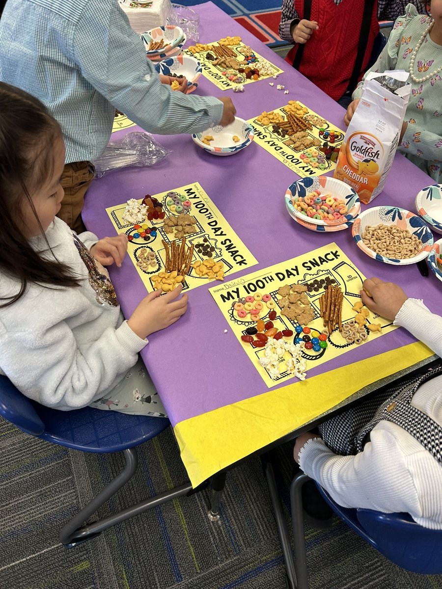 Dr. Danielle Courtemanche’s Class tweet media