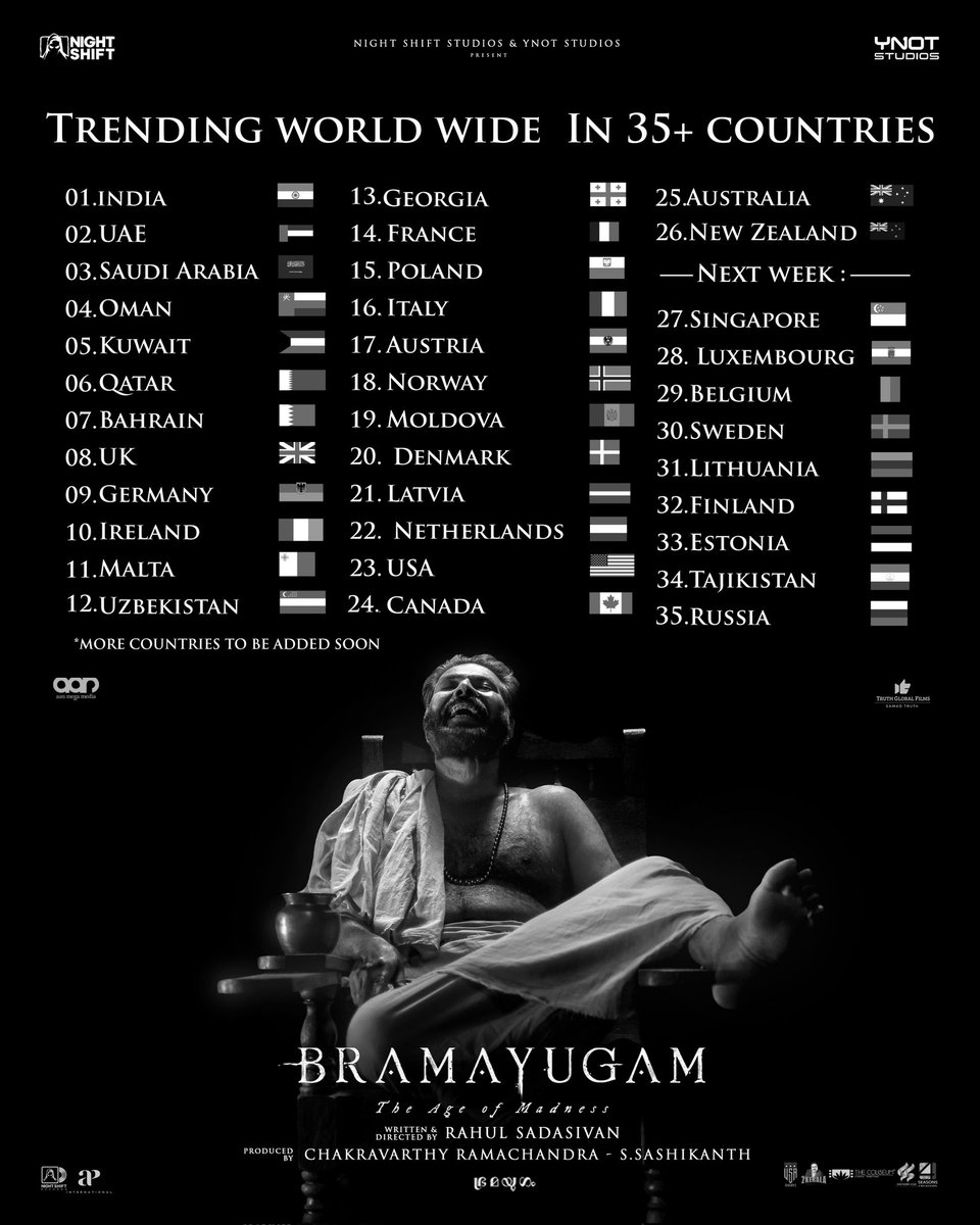 Mammootty tweet media