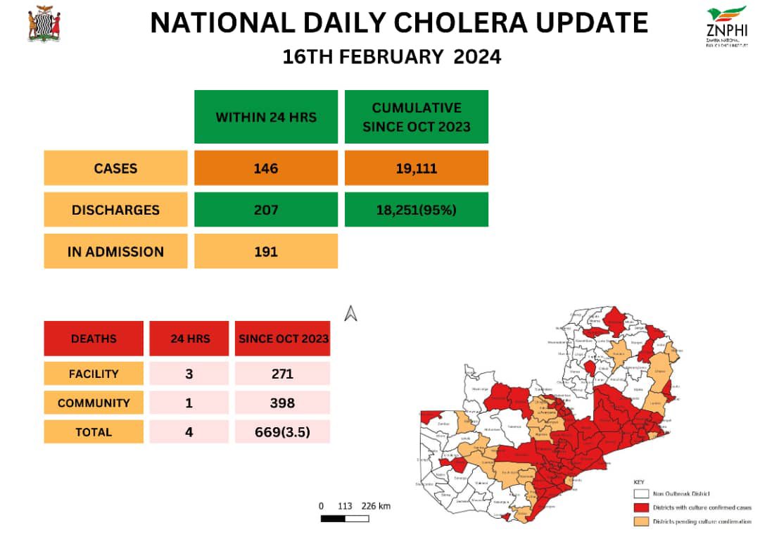 Cholera Update 16 February 2024