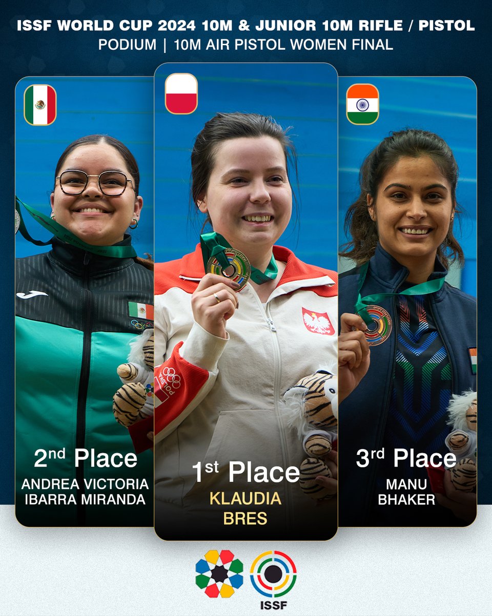 issf_official's tweet photo. 🇵🇱🥇 Klaudia Bres (POL) claims gold in the 10M AIR PISTOL WOMEN final!

The Polish markswoman edged out Andrea Victoria Ibarra Miranda 🇲🇽 and Manu Bhaker 🇮🇳 in a thrilling shootout finale!

#ISSFWorldCup | #ISSFGranada https://t.co/ueQOsm4FAm